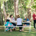 Retreats and Conferences: What You Need to Know